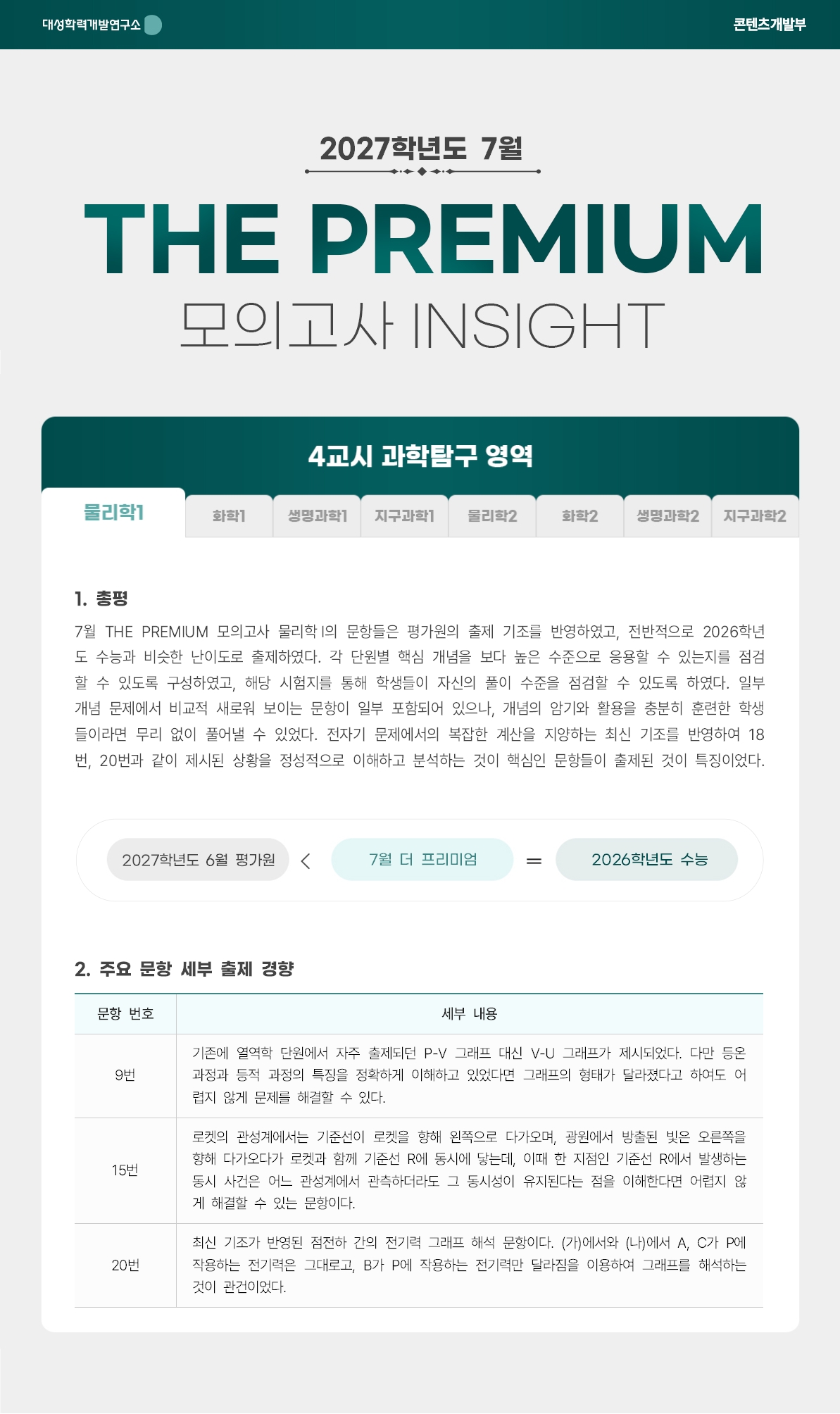 2027학년도 7월 THE PREMIUM 모의고사 INSIGHT 과탐_물리학1.jpg